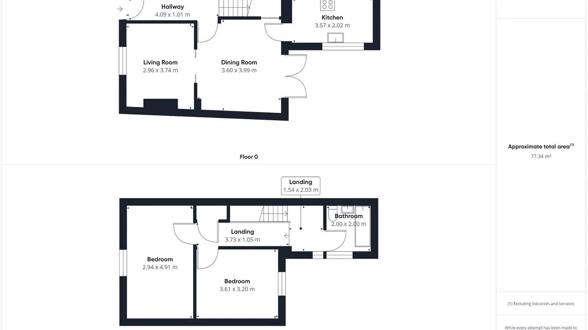 Host & Stay - St Denys View York Holiday home